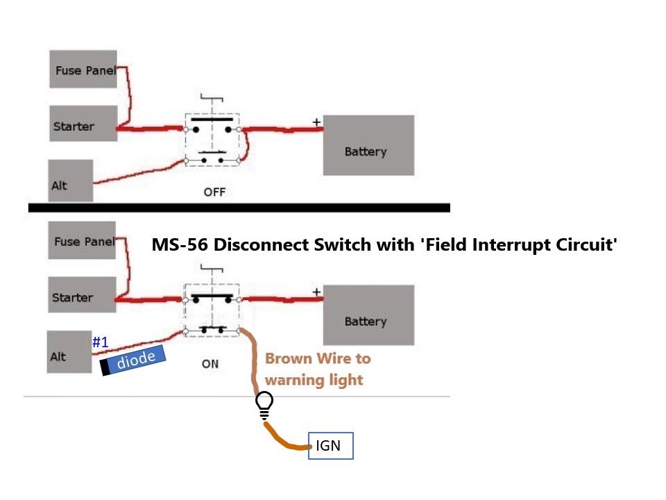 Battery kill switch to alternator. Chevy Nova Forum